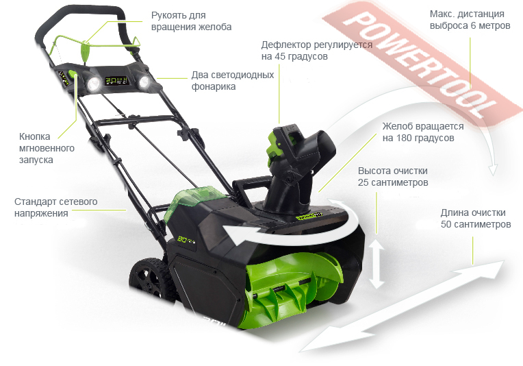 Скребок для снегоуборщика greenworks. Снегоуборщик Гринворкс аккумуляторный. Снегоуборщик GREENWORKS gd82st56. Снегоуборщик 80v аккумуляторный. Гринворкс снегоуборщик 82.