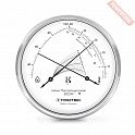 Термогигрометр механический TROTEC BZ22M